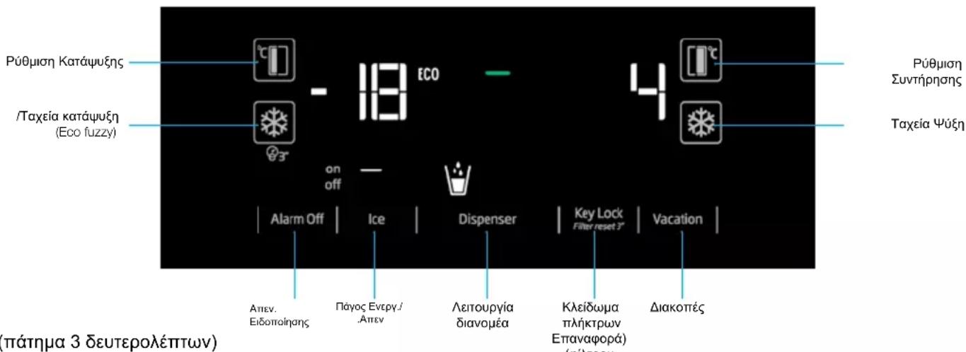 Púθμιση Κατάψυξης /Ταχεία κατάψυξη (Eco fuzzy) on off Alarm Off | Ice | Dispenser | Key Lock Filter reset 7 | Vacation | Απεν. Ειδοποίησης Πάγος Ενεργ./.Απεν Λειτουργία διανομέα Κλείδωμα πλήκτρων Επαναφορά) (πίλτρον) Διακοπές πάτημα 3 δευτερολέπτων)