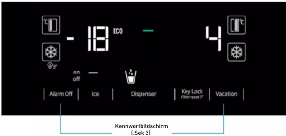 °C - 18 ECO 3" on off 4 Alarm Off | Ice | Dispenser | Key Lock Filter reset 3" | Vacation | Kennwortbildschirm (.Sek 3)