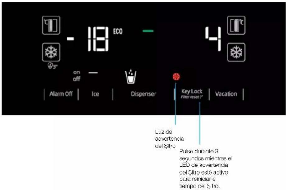 ECO on off Alarm Off | Ice | Dispenser | Key Lock Filter reset 3" | Vacation | Luz de advertencia del Sltro Pulse durante 3 segundos mientras el LED de advertencia del Sltro este activo para reiniciar el tiempo del Sltro.