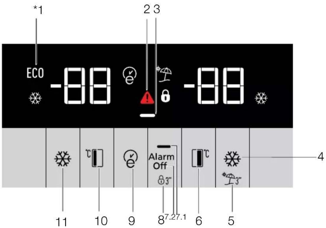 *1 ECO -88 2 3 -88 11 10 9 Alarm Off 87.27.1 6 5 4