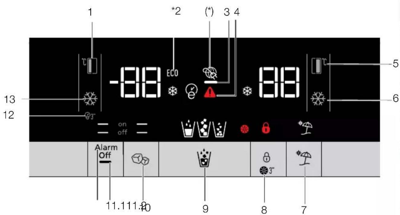 GRUNDIG GSBS15720X - Congelación rápida - 1