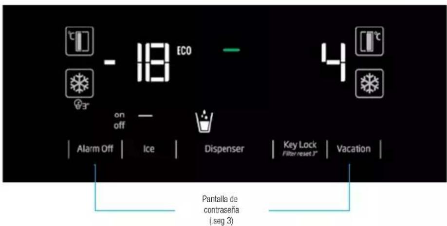 - 18 ECO on off Alarm Off | Ice | Dispenser | Key Lock Filter reset 3" | Vacation | Pantalla de contraseña (.seg 3)