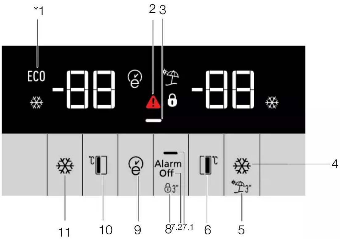 *1 ECO -88 2 3 -88 11 10 9 Alarm Off 87.27.1 6 5 4