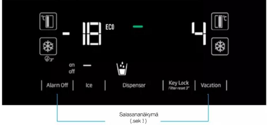 °C - 18 ECO 4 on off Alarm Off | Ice | Dispenser | Key Lock Filter reset 3° | Vacation | Salasananäkymä (.sek 3)