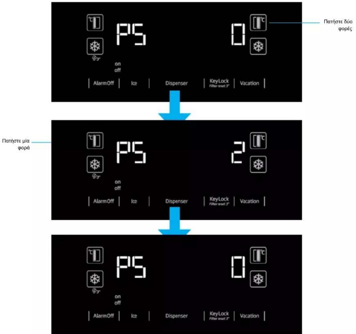 GRUNDIG GSBS15720X - (Για προϊόντα που είναι συνδεδεμένα σε γραμμή νερού δικτύου και είναι εξοπλισμένα με φίλτρο) - 3
