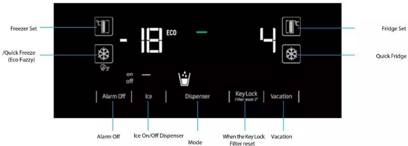 Freezer Set /Quick Freeze (Eco Fuzzy) - 18 ECO on off Alarm Off | Ice | Dispenser | KeyLock Filter reset 3" | Vacation | Alarm Off | Ice On/Off Dispenser Mode | When the Key Lock Filter reset | Vacation | Fridge Set Quick Fridge