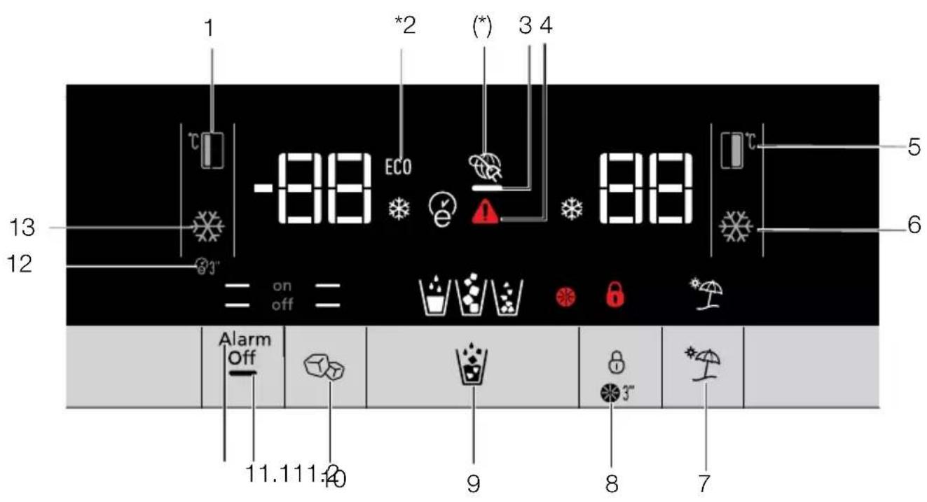 GRUNDIG GSBS15720X - Schnellgefrieren - 1