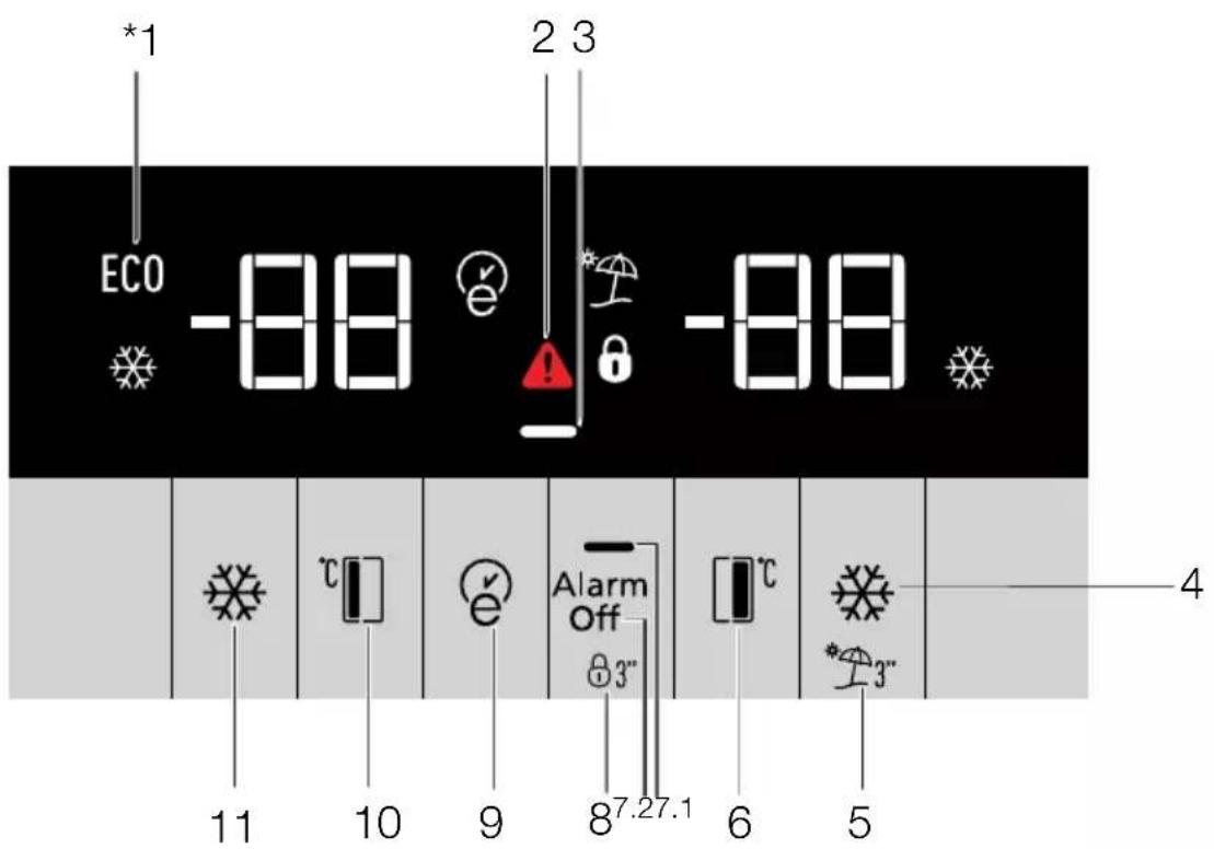 *1 ECO -88 2 3 -88 11 10 9 Alarm Off 87.27.1 6 5 4