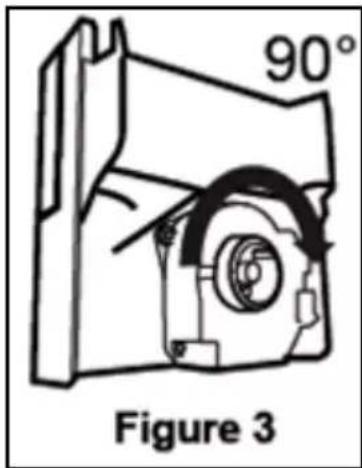 90° Figure 3