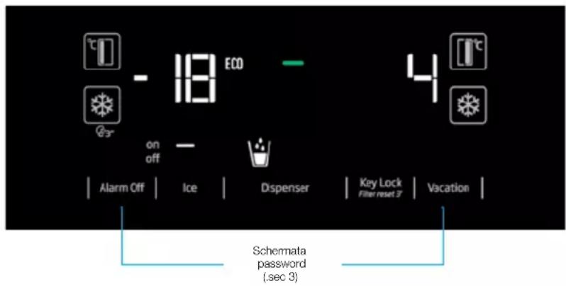 GRUNDIG GSBS15720X - \*(pressione di 3 secondi) - 1