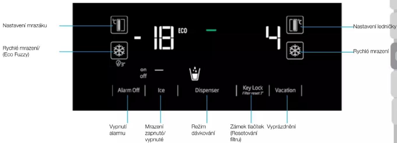 Nastavení mrazáku Rychlé mrazení/ (Eco Fuzzy) - 18 ECO on off Alarm Off | Ice | Dispenser | Key Lock Filter reset 3" | Vacation | Vypnutí alarmu | Mrazení zapnuté/vypnuté | Režim dávkování | Zámek tlačitek (Resetování filtru) | Vyprázdnění