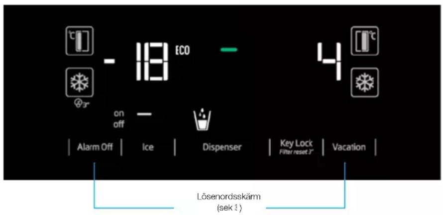 ECO on off Alarm Off | Ice | Dispenser | Key Lock Filter reset 3" | Vacation | Lösenordsskärm (sek 3)