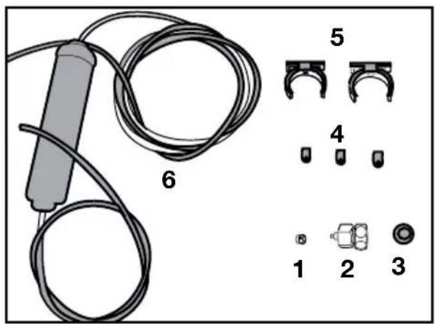 Diagram showing labeled components of a medical or laboratory device, including a coiled cable, six clamps, and three labeled parts.