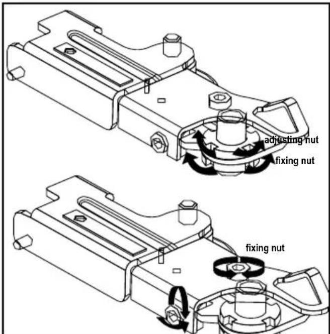 adjusting nut fixing nut fixing nut