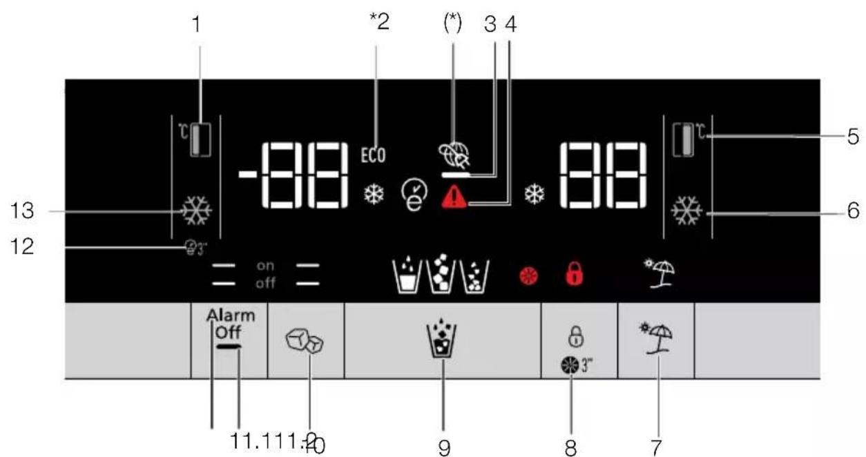 GRUNDIG GSBS15720X - Rychlé mražení - 1