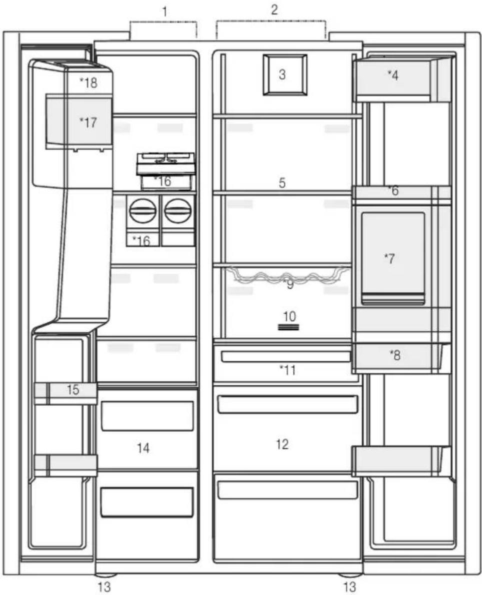 GRUNDIG GSBS15720X - Ihr Kühlschrank - 1