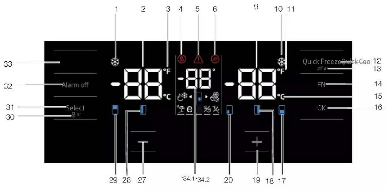 1 2 3 4 5 6 9 10 11 33 Alarm off -88°F -88°C -88°C 32 FN 31 Select 30 29 28 27 *34.1*34.2 20 19 18 17 OK Quick Freeze Quick Cool 12 13 14 15 16