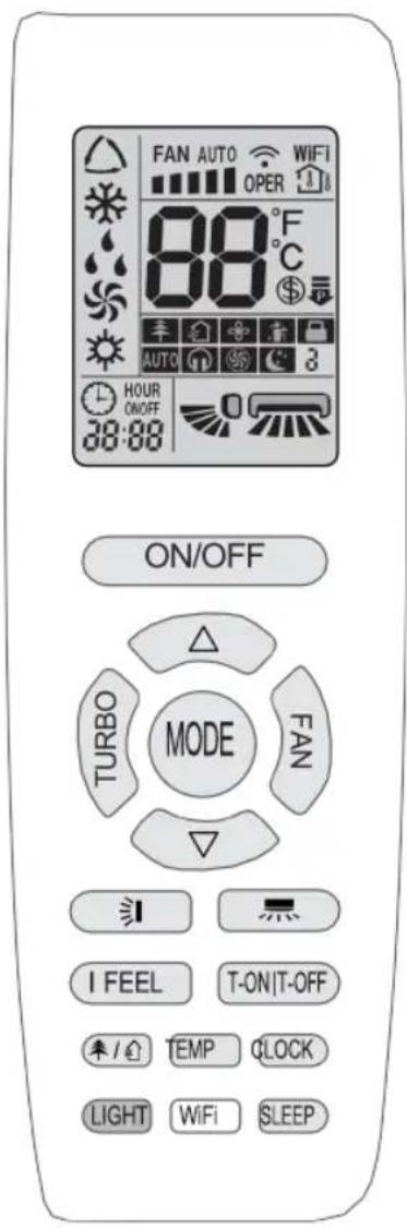 FAN AUTO WIFI OPER 16 88°C AUTO 3 HOUR ON/OFF 38:88 ON/OFF TURBO MODE FAN I FEEL T-ON/T-OFF TEMP CLOCK LIGHT WiFi SLEEP