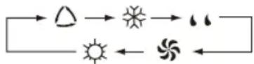 WILFA NARVIK 40 - MODE-tilapainike - 1