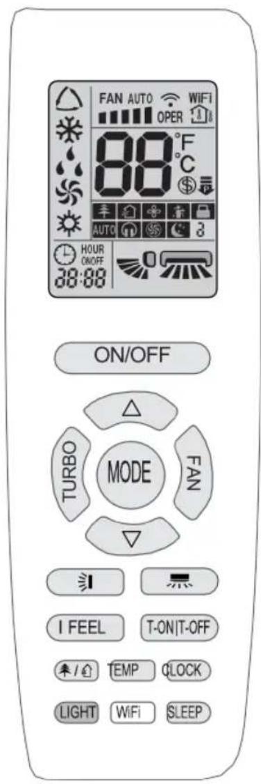 FAN AUTO WIFI OPER 88°C AUTO 3 HOUR ON/OFF 38:88 ON/OFF TURBO MODE FAN I FEEL T-ON/T-OFF TEMP CLOCK LIGHT WIFI SLEEP