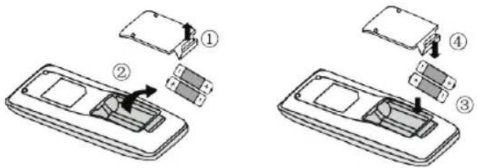Diagram showing two views of a device with labeled components, including a close-up view and assembly steps.
