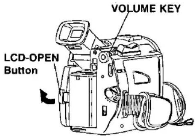 VOLUME KEY LCD-OPEN Button
