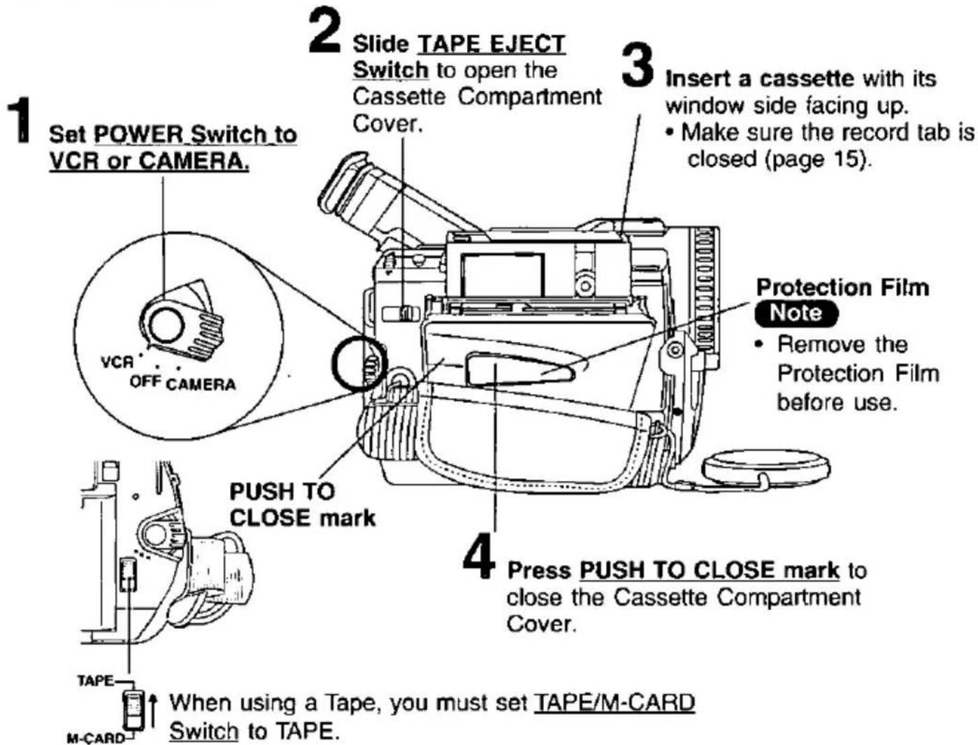 1 Set POWER Switch to VCR or CAMERA. 2 Slide TAPE EJECT Switch to open the Cassette Compartment Cover. 3 Insert a cassette with its window side facing up. • Make sure the record tab is closed (page 15). VCR OFF CAMERA 4 Press PUSH TO CLOSE mark to close the Cassette Compartment Cover. 5 Protection Film Note • Remove the Protection Film before use. 6 PUSH TO CLOSE mark 7 TAPE M-CARD When using a Tape, you must set TAPE/M-CARD Switch to TAPE.