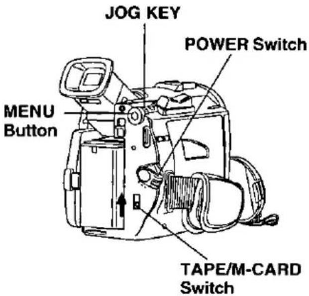JOG KEY POWER Switch MENU Button TAPE/M-CARD Switch