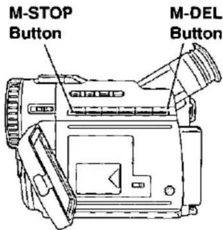 M-STOP Button M-DEL Button