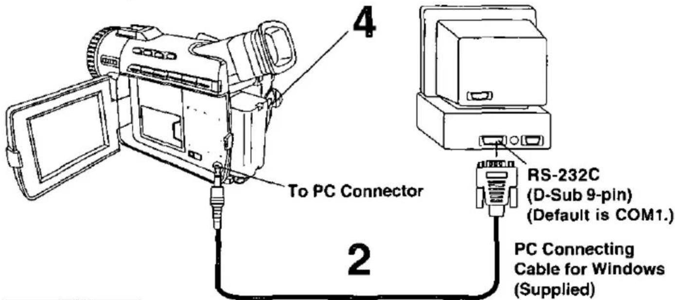 To PC Connector 4 RS-232C (D-Sub 9-pin) (Default is COM1.) PC Connecting Cable for Windows (Supplied)
