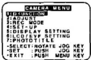 CAMERA MENU LED FUNCTION 2: ADJUST 3: REC MODE 4: SET-UP 5: DISPLAY SETTING 6: LCD/EVF SETTING 7: PHOTITLE - SELECT: ROTATE JOG KEY - SET : PUSH JOG KEY - EXIT : PUSH MENU KEY
