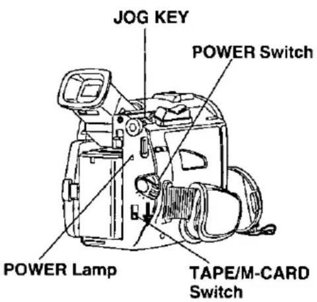 JOG KEY POWER Switch POWER Lamp TAPE/M-CARD Switch