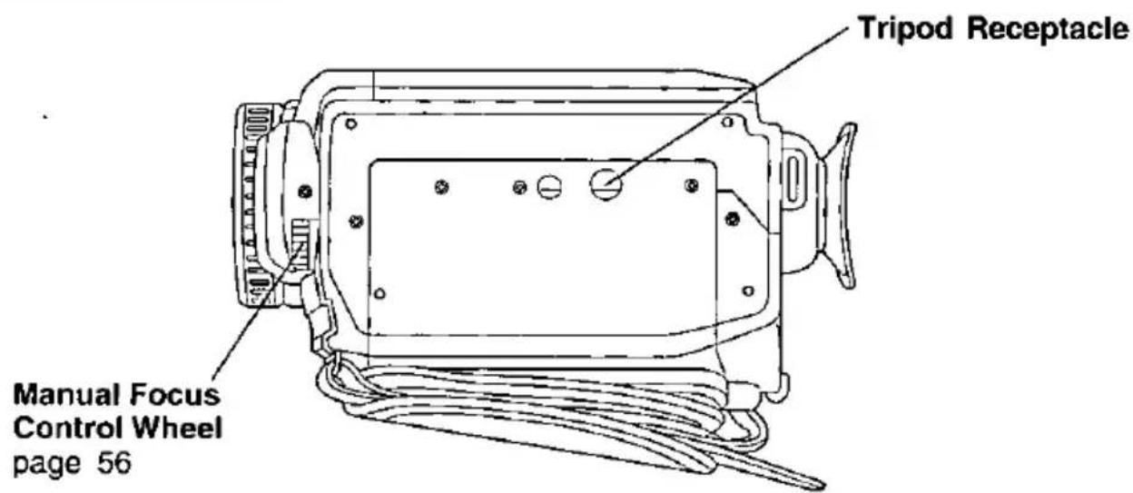 Tripod Receptacle Manual Focus Control Wheel page 56