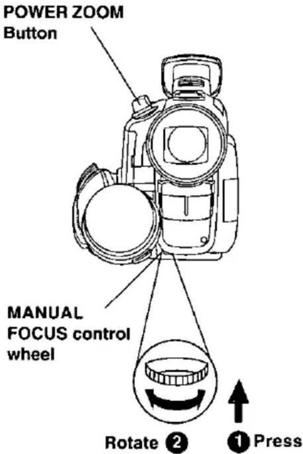 POWER ZOOM Button MANUAL FOCUS control wheel Rotate ② 1 Press