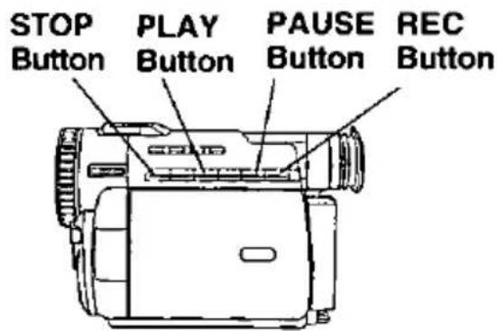 STOP Button PLAY Button PAUSE Button REC Button