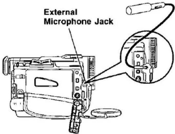 External Microphone Jack
