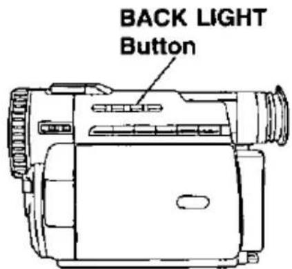 BACK LIGHT Button