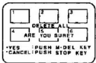 1 2 3 4 ARE 5 YOU SURE? 6 DELETE ALL *YES : PUSH M-DEL KEY *CANCEL: PUSH STOP KEY