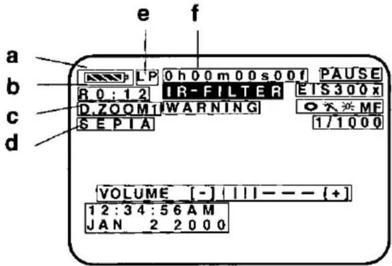 a b c d LP 0 h 0 0 m 0 0 s 0 0 f PAUSE R 0 : 1 2 IR - FILTER EIS300 x D.ZOOM1 WARNING O X ※ MF SE PIA 1/1000 VOLUME [-] | | | | — — ( + ) 12 : 3 4 : 5 6 A M JAN 2 2 0 0 0