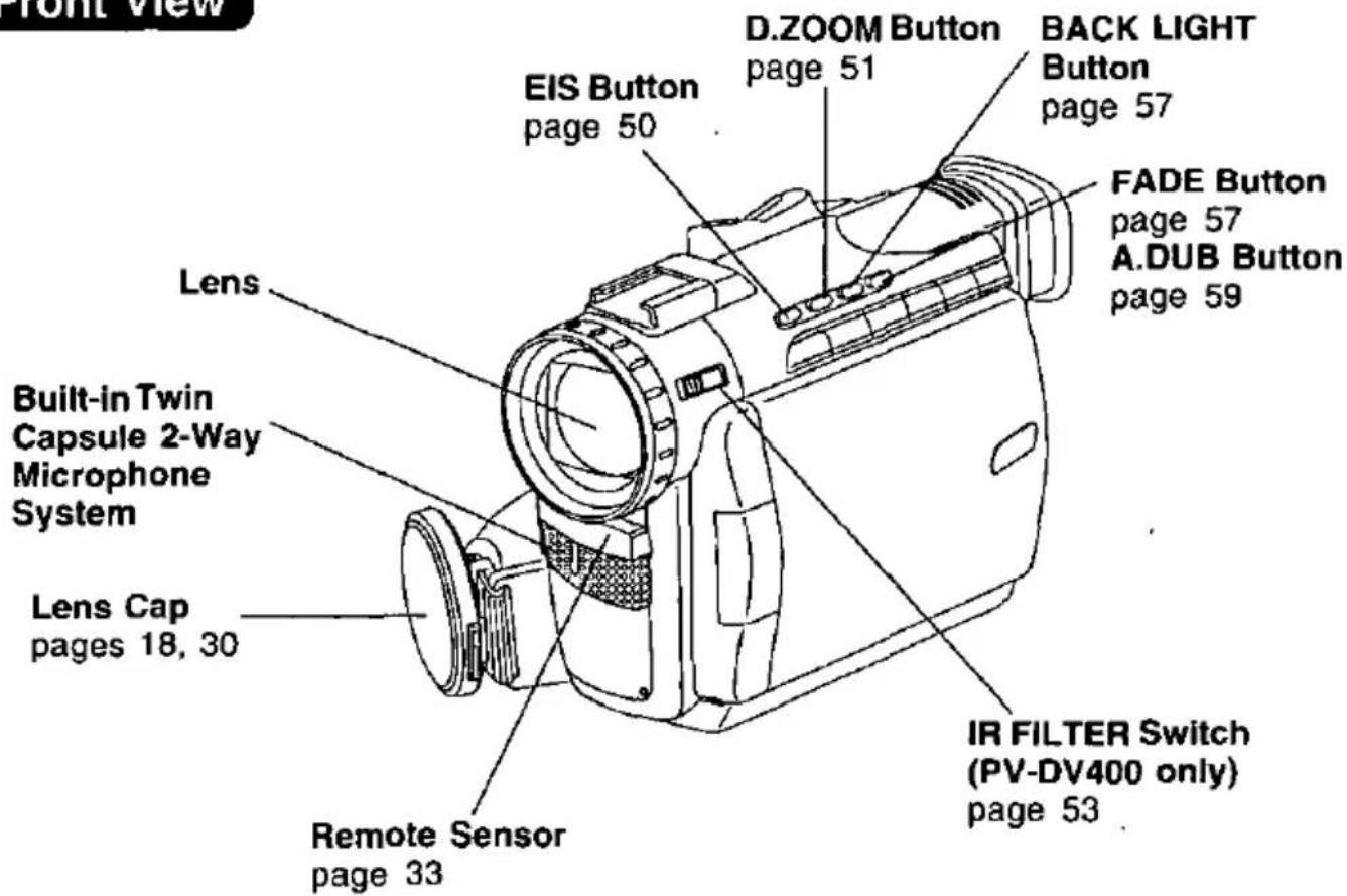 EIS Button page 50 D.ZOOM Button page 51 BACK LIGHT Button page 57 FADE Button page 57 A.DUB Button page 59 Lens Built-in Twin Capsule 2-Way Microphone System Lens Cap pages 18, 30 Remote Sensor page 33 IR FILTER Switch (PV-DV400 only) page 53