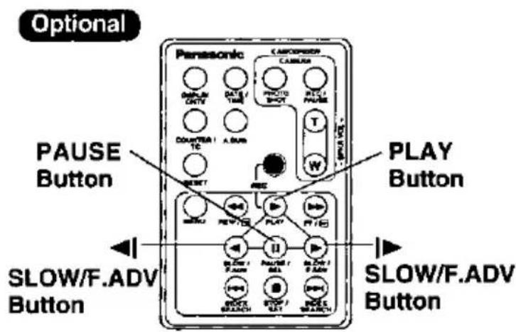 Optional Panasonic CAMERA CAMERA DUPPLY CUNTER DATE / TIME PHOTO SHOT RICH / PAUSE T W PAAUSE TA A SUB RESET ADD PLAY Button PAUSE Button SLOW/F.ADV Button SLOW/F.ADV Button