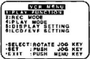 YCR MENU 1-PLAY FUNCTION 2:REC MODE 4:PLAY MODE 5:DISPLAY SETTING 6:LCD/EVF SETTING -SELECT:ROTATE JOG KEY -SET :PUSH JOG KEY -EXIT :PUSH MENU KEY
