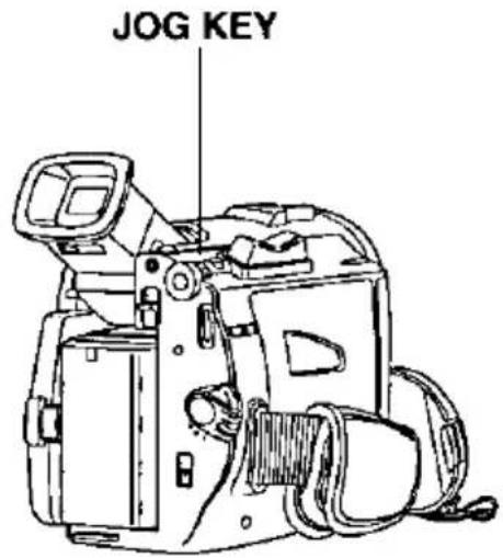 JOG KEY
