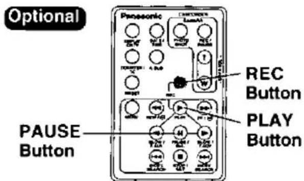 Optional Panasonic LumA1 REC Button PLAY Button PAUSE Button