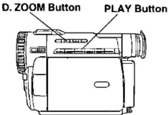 D. ZOOM Button PLAY Button