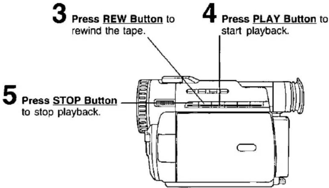 3 Press REW Button to rewind the tape. 4 Press PLAY Button to start playback. 5 Press STOP Button to stop playback.