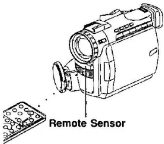 Remote Sensor