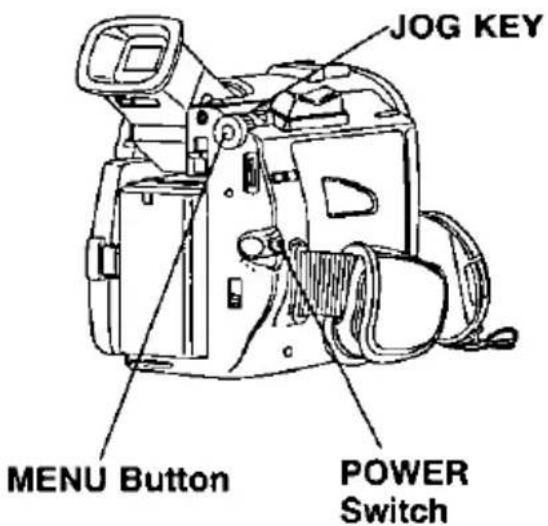 JOG KEY MENU Button POWER Switch