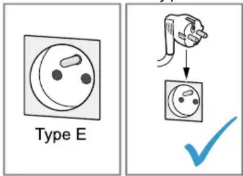 Type E
