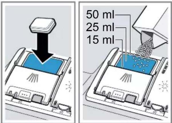 50 ml 25 ml 15 ml